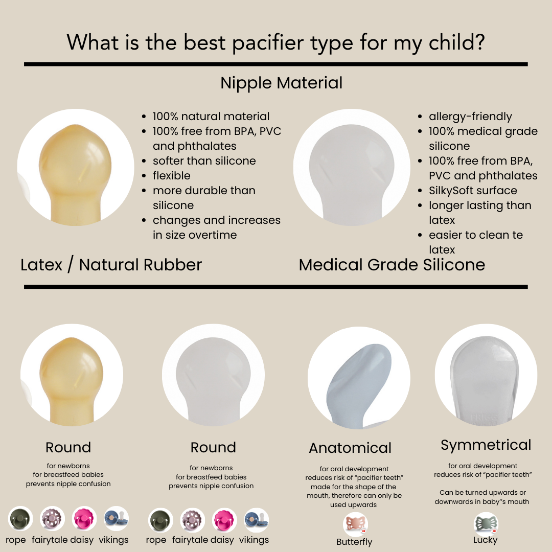 FRIGG Lucky Symmetrical Medical Grade Silicone Pacifier (Single Pack)