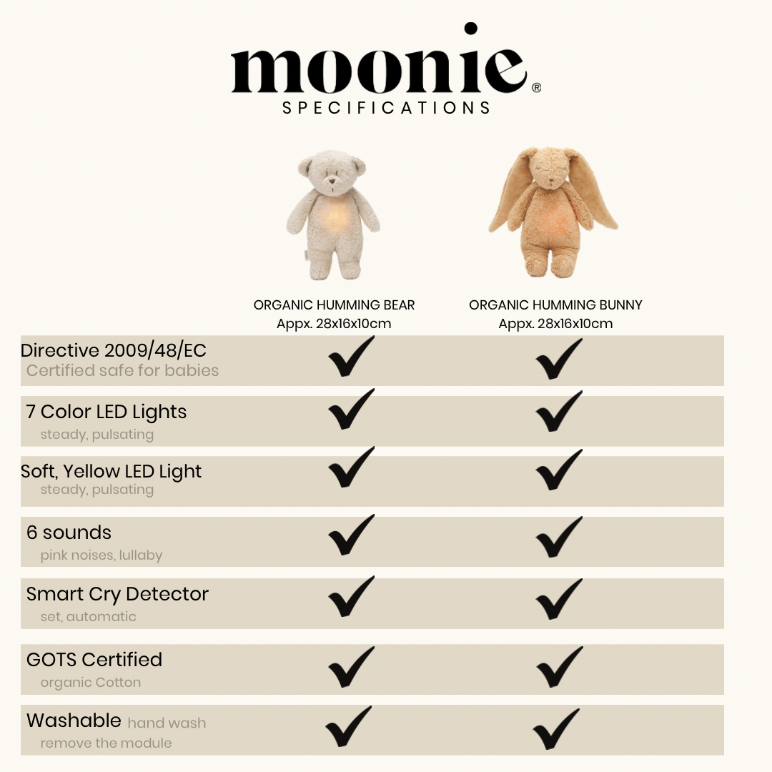 Moonie | Organic Humming Bunny Sand | Baby Sleep Aid with Smart Cry Detector