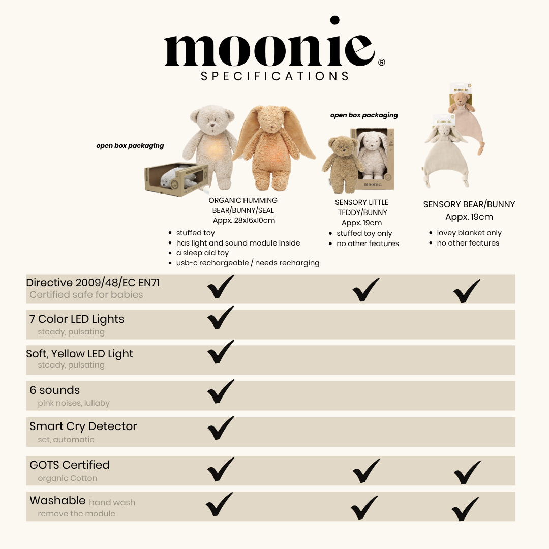 Moonie Doudou Soft Lightweight Baby Comforter