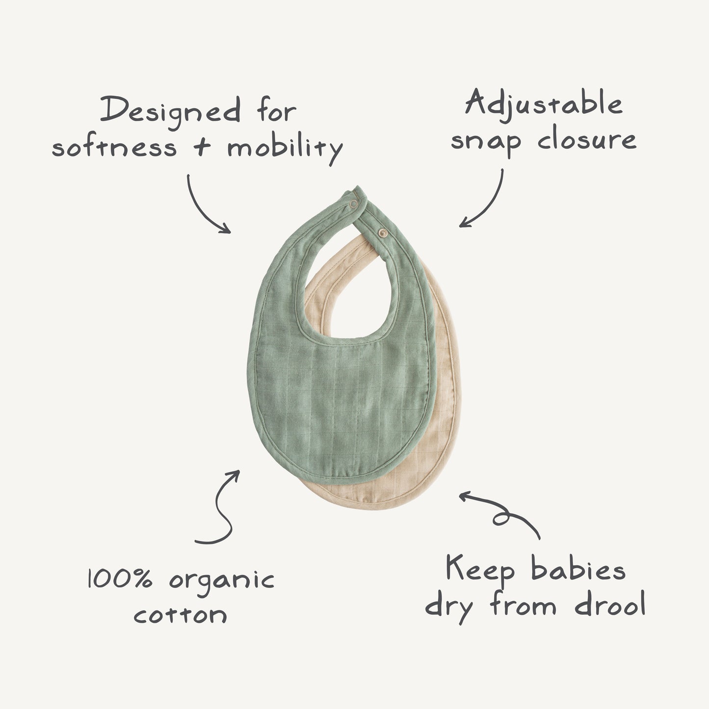 MUSHIE  Muslin Bib 2 - Pack