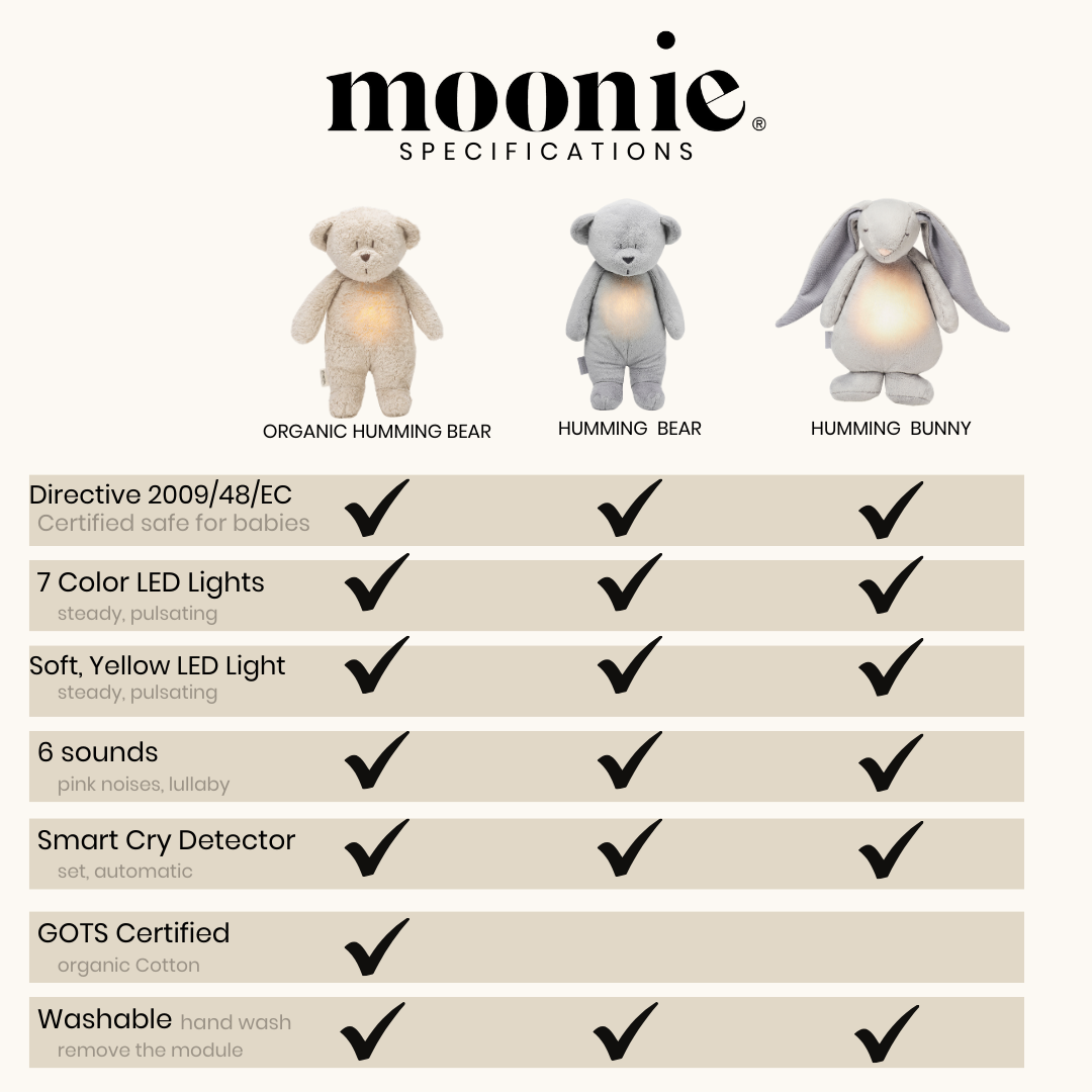 Moonie Organic Humming Bear Cappucino  Baby Sleep Aid with Smart Cry Detector